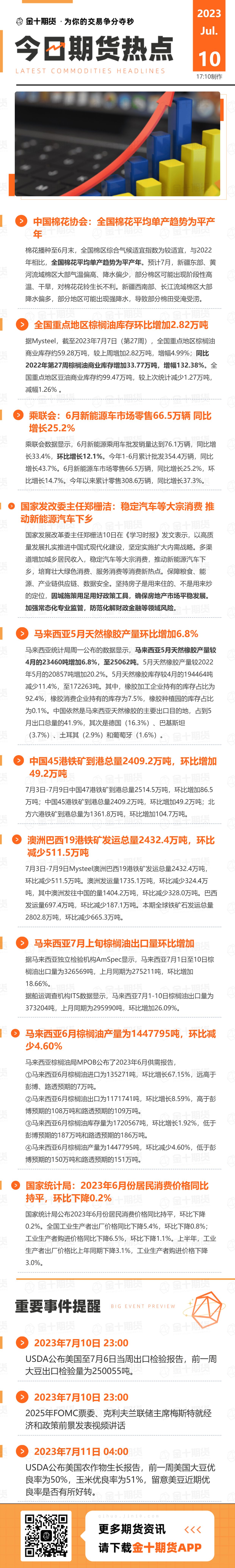 需求预期提振，尿素主力合约收盘涨停！铁矿石主力合约减仓下跌，基本面有何变化？