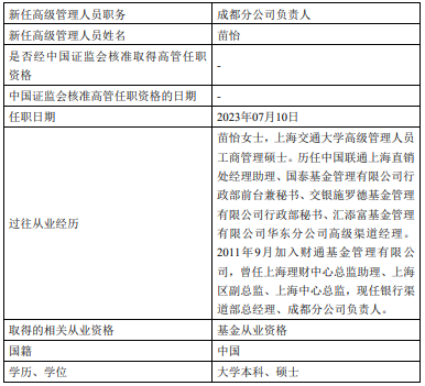 财通基金任命分公司负责人 金晶负责浙江苗怡负责成都