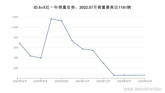 6座中大型SUV26万左右哪款好 买车的别错过