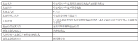 中加基金颜灵珊离任2只债基