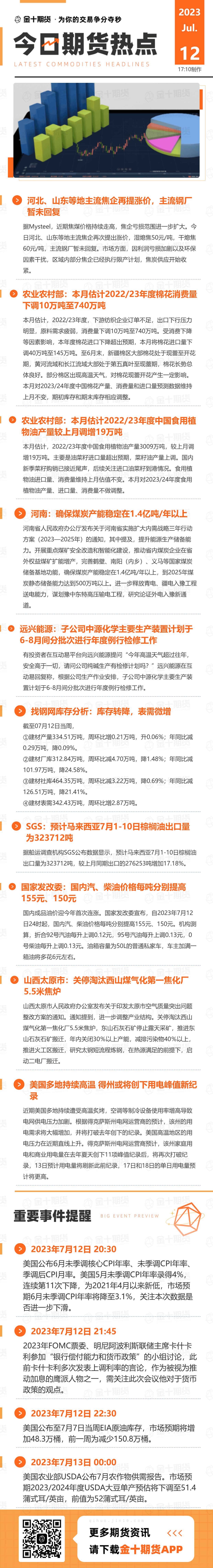 需求依旧存在，尿素继续上涨！原料支撑仍强，PTA录得五连阳