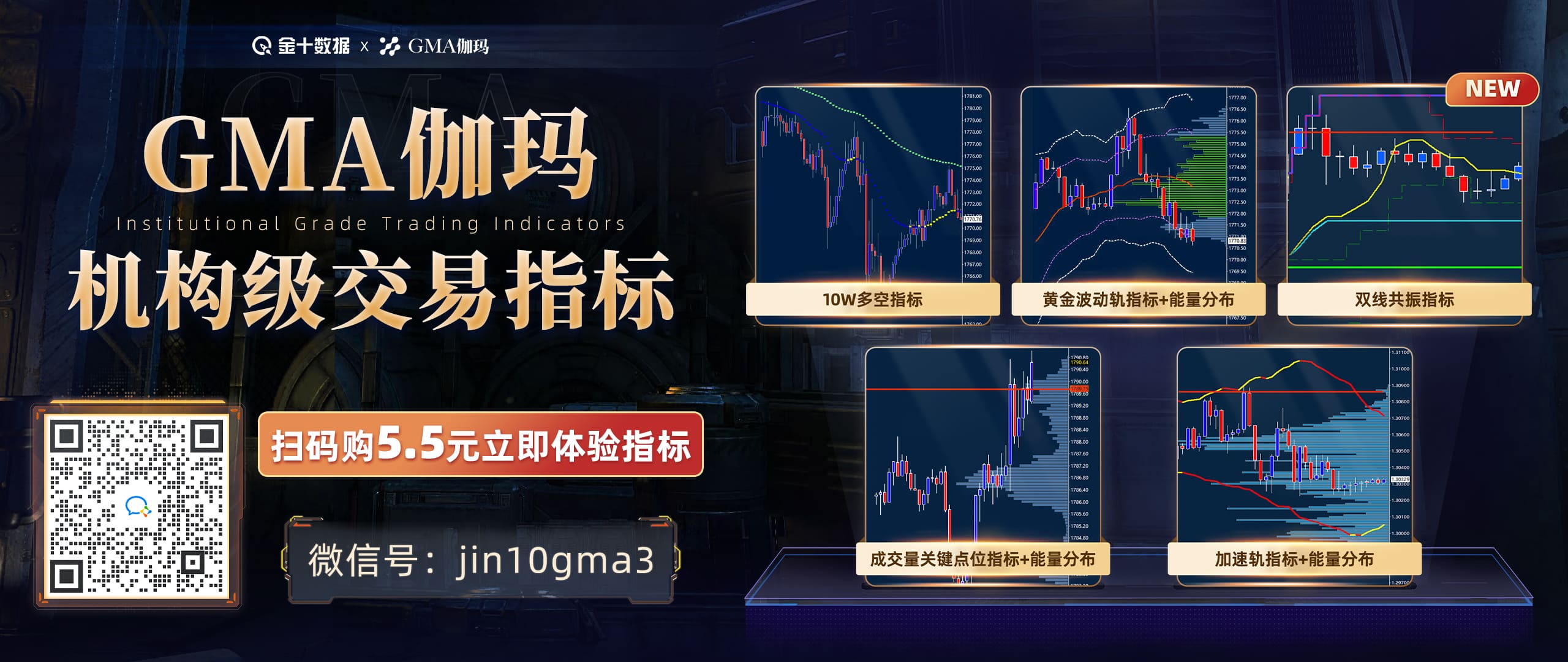 GMA每日黄金计划 -美国CPI跌回3%，黄金多头继续猛攻？