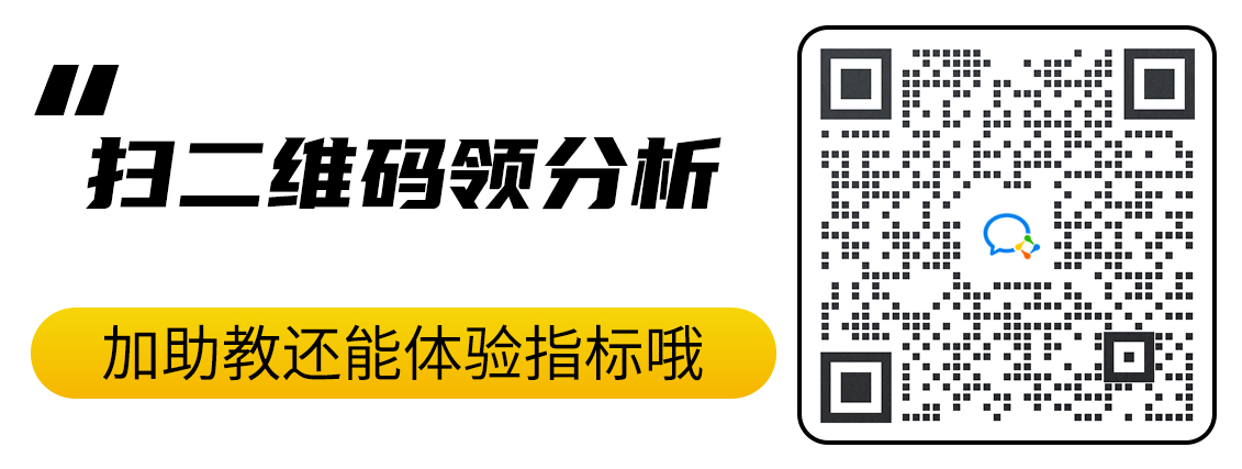 GMA每日黄金计划 -黄金主方向不明确，多空反复被割？