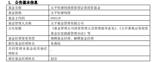 太平恒睿纯债增聘基金经理朱燕琼 赵岩离任