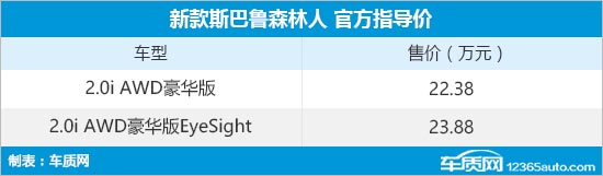 新款森林人2.0L车型上市 售22.38万元起