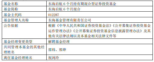 祝鸿玲离任东海鑫享66个月定开东海启航6个月混合