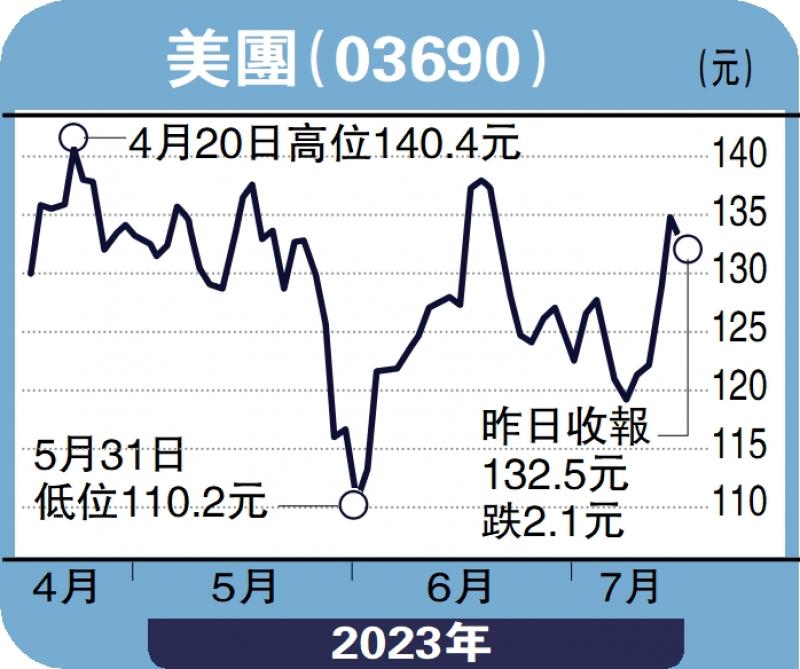 经纪爱股-政策筑底 平台经济入佳境-邓声兴