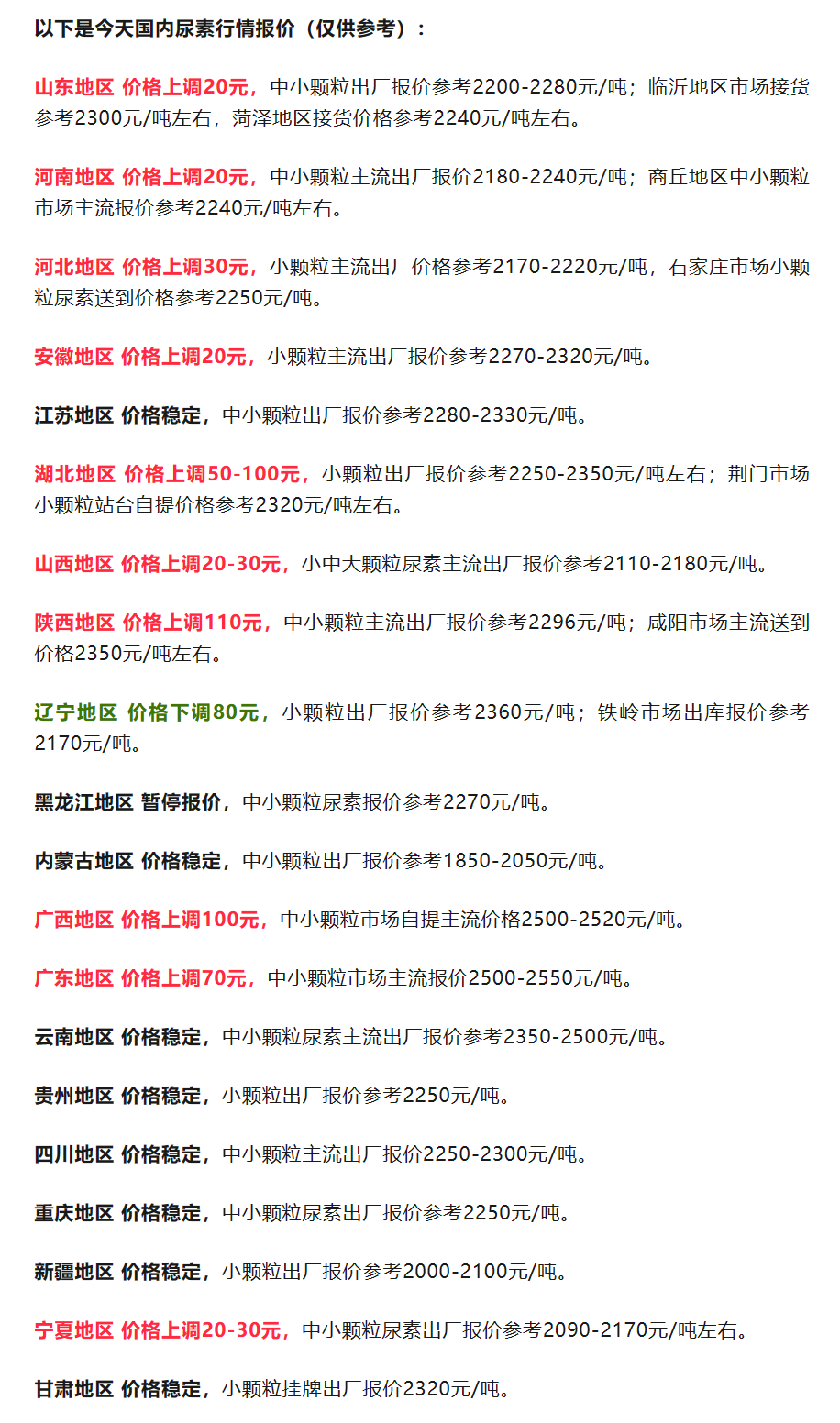 尿素期货报告07.10：尿素主力强势封涨停板，为何机构却不看好后市？