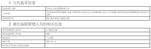 中科沃土基金副总经理林峰离任