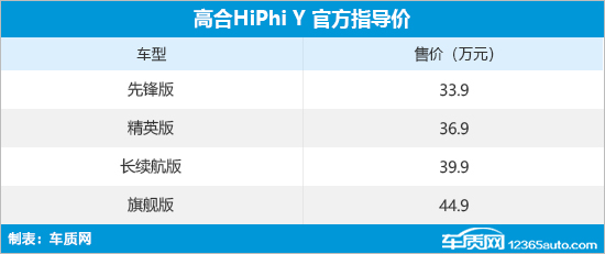 高合HiPhi Y正式上市 售价33.9-44.9万元