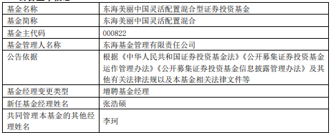 东海美丽中国灵活配置混合增聘基金经理张浩硕