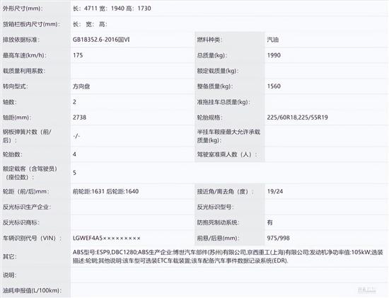 全新设计语言 长城哈弗H6 1.5T实车曝光