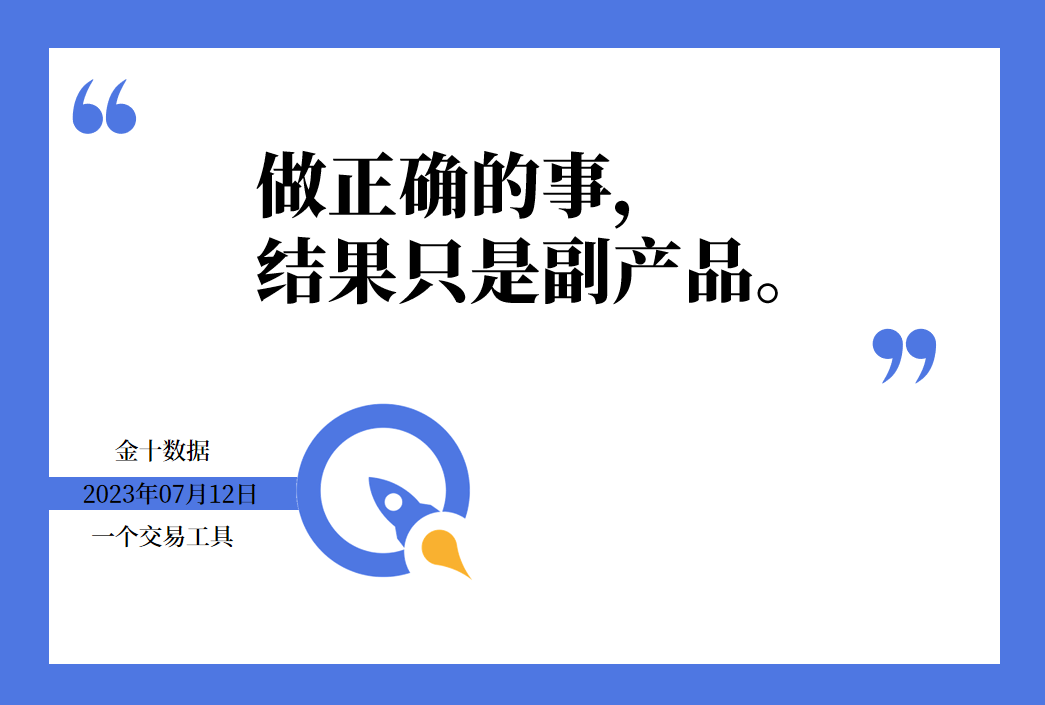 金十数据全球财经早餐 - 2023年7月12日