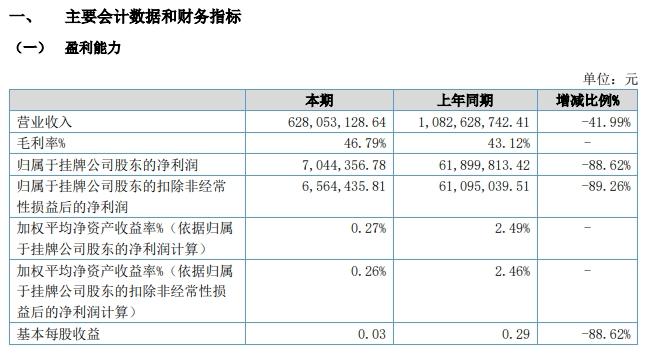 “I Do”钻戒创始人李厚霖，为何成了“老赖”