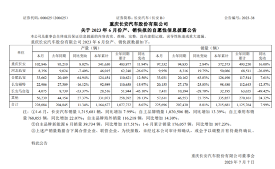 马自达计划2027年推电动汽车平台