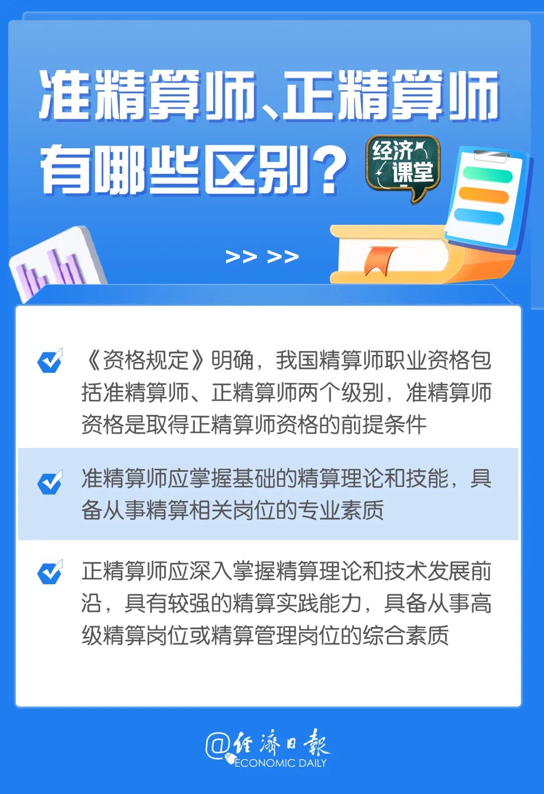 这一职业资格考试办法发布！考什么？有啥条件？