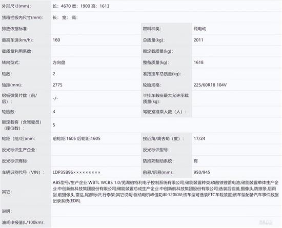 或为SKY EV01 东风风神纯电动SUV实车曝光