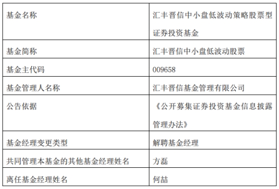 汇丰晋信基金何喆离任2只股基