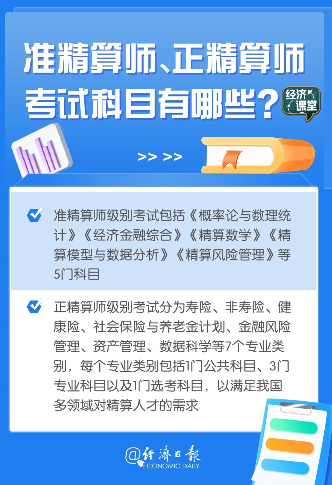 这一职业资格考试办法发布！考什么？有啥条件？