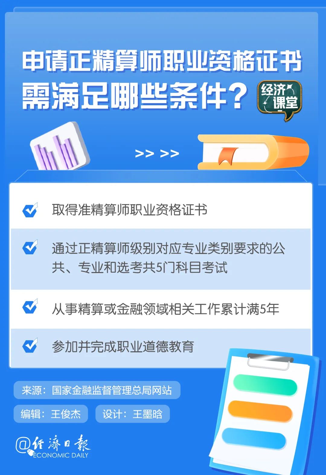 这一职业资格考试办法发布！考什么？有啥条件？