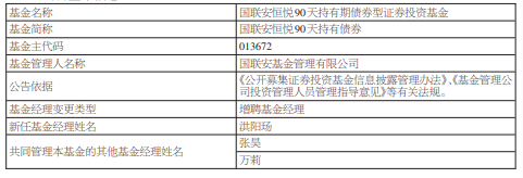 国联安恒悦90天持有债券增聘基金经理洪阳玚