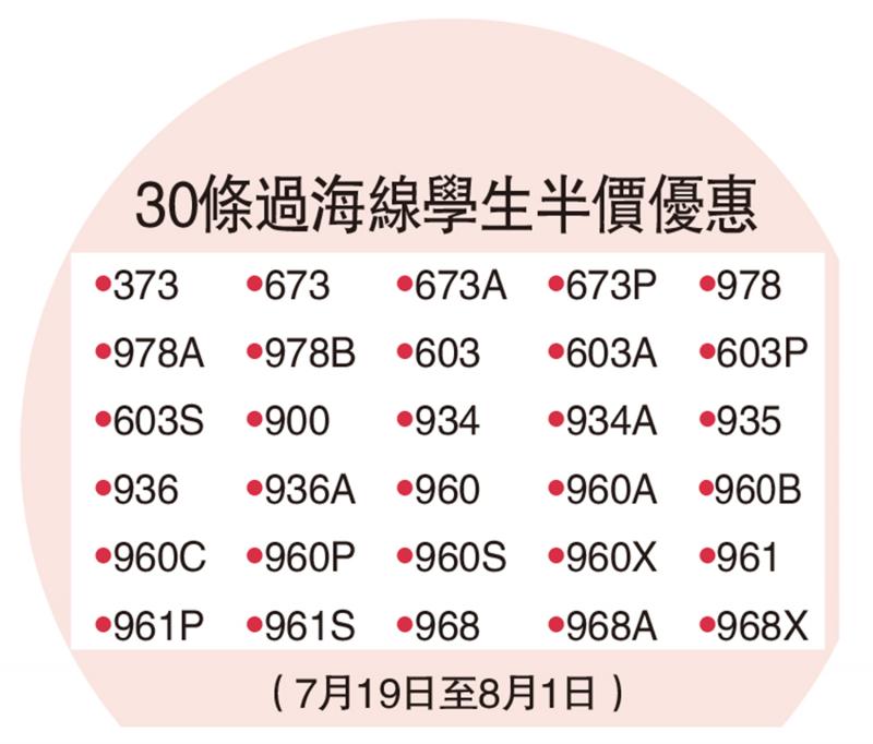 九巴推学生过海半价 为期两周