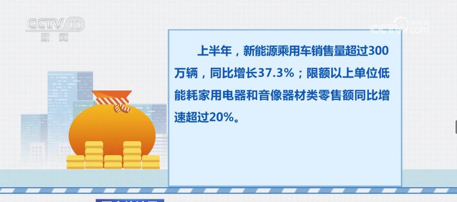 乡村消费市场持续活跃 消费品零售额同比增长8.4%