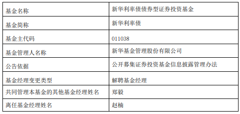 赵楠离任新华利率债债券