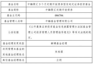 王玥离任中融恒鑫纯债中融聚汇定期开放债券