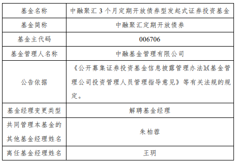 王玥离任中融恒鑫纯债中融聚汇定期开放债券