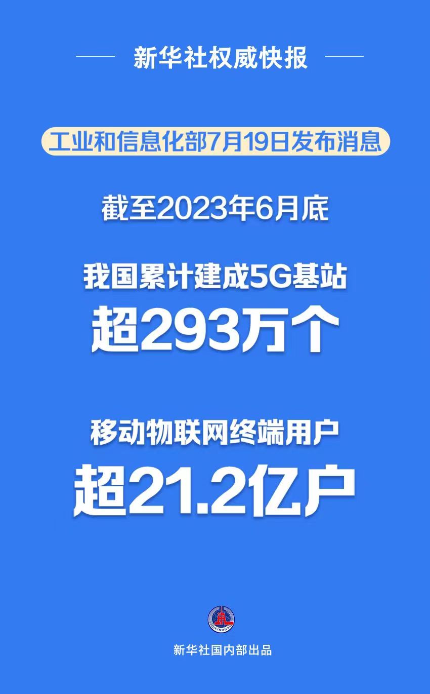 我国累计建成5G基站超293万个