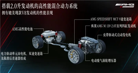 3.4秒破百 全新奔驰C63即将发布