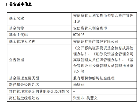 安信资管天利宝货币增聘杨坚丽 张亚非与吴慧文离任