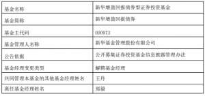 郑毅离任新华基金旗下3只基金