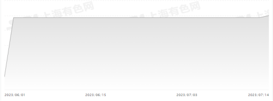 新能源车周报：新能源汽车保有量超1600万辆！奥迪或购买智己电动平台