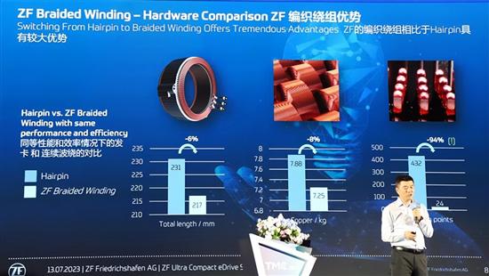 电动车时代 造变速箱的公司都要失业了？