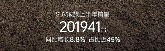 广汽丰田6月销量87200台 环比增长18.5%