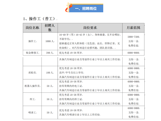 比亚迪海豹DM-i首批量产车正式下线