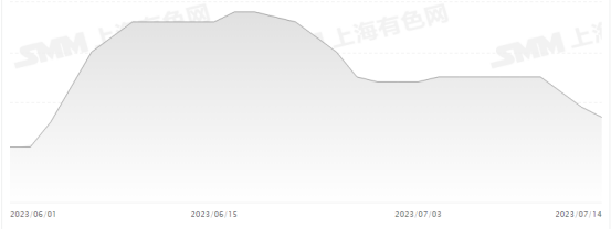 新能源车周报：新能源汽车保有量超1600万辆！奥迪或购买智己电动平台