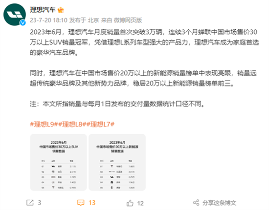 BBA汗颜 理想汽车6月销量首次突破3万辆