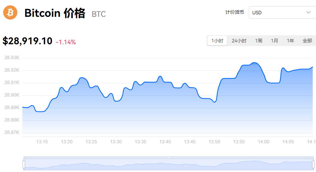 欧艺okex交易所 欧艺app官方下载地址 持续更新提供更好的服务