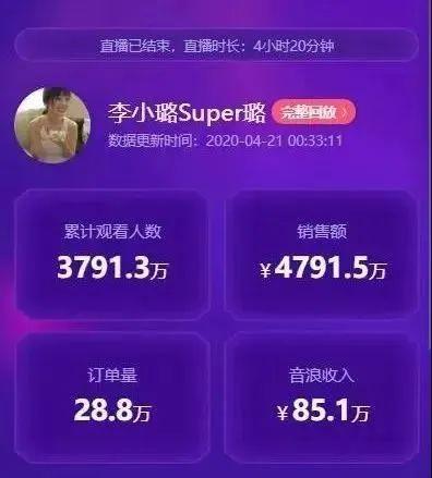 马蓉露胸卖货，李小璐直播赚4800万：骂我可以，给钱就行