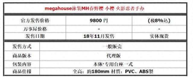 火影忍者：小樱泳装手办 红色比基尼凸显好身材！