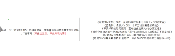 综合优惠至高3.5万插混SUV蓝电E5：5-7座可选，不比欧尚Z6 iDD香？