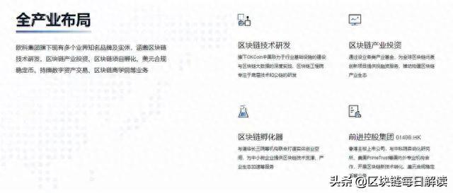 欧科集团启用顶级两字母域名OK.CN，域名或价值100BTC