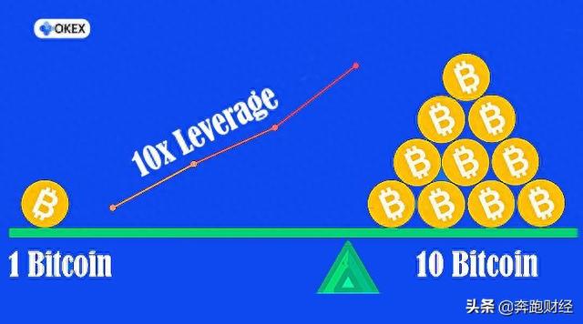 OKEx币币杠杆上线标记价格系统，并新增OKB等19个交易币种