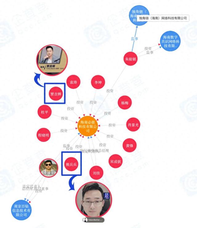 TokenBetter停服 「避风」海南无效