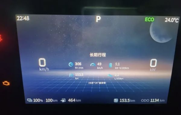 能上绿牌，综合续航1150km，家用正合适，蓝电E5俘获了车主们的“芳心”