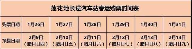 「实用篇」春节版北京各大客运站乘车指南，篇尾有福利哟~