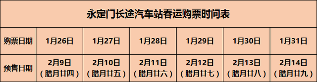 「实用篇」春节版北京各大客运站乘车指南，篇尾有福利哟~